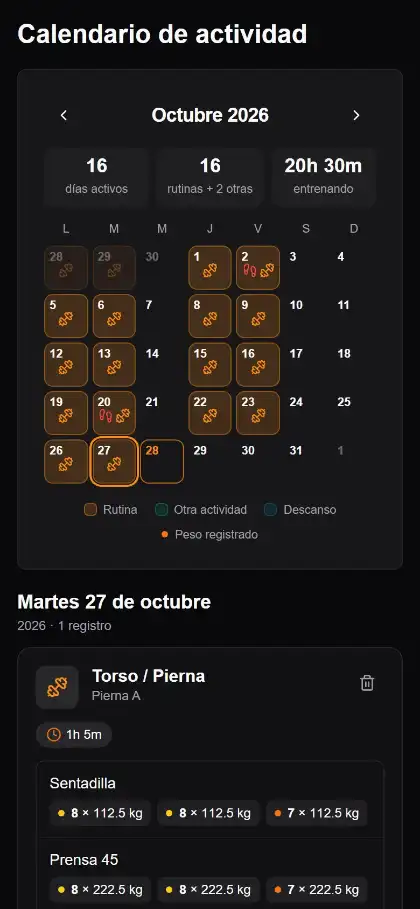 Calendario de actividad de AtlasFit con los días entrenados del mes